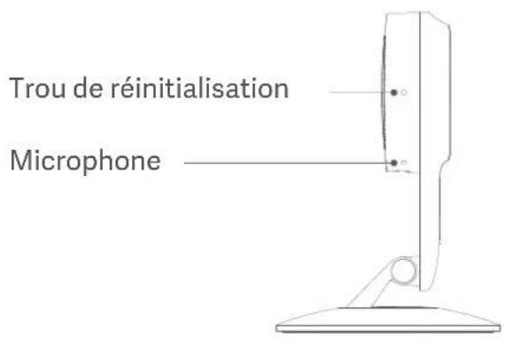 Xiaomi Mi Home Security Camera - Présentation du produit - 3