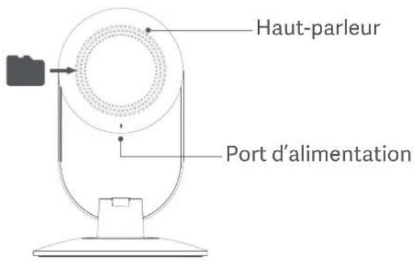 Xiaomi Mi Home Security Camera - Présentation du produit - 2