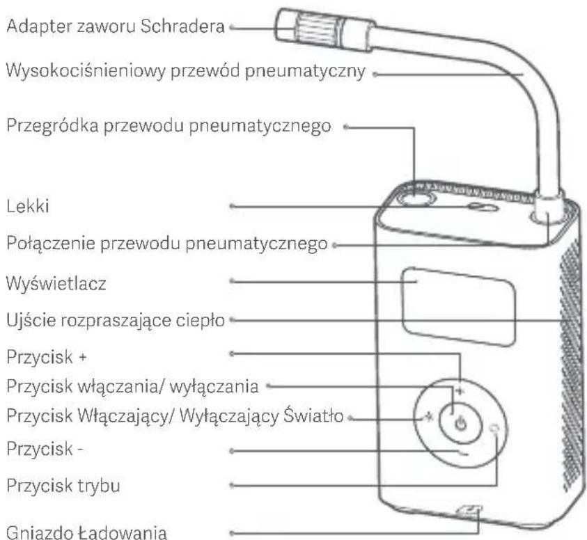 Xiaomi Mi Portable Electric Air Compressor - Przeglad produktu - 1