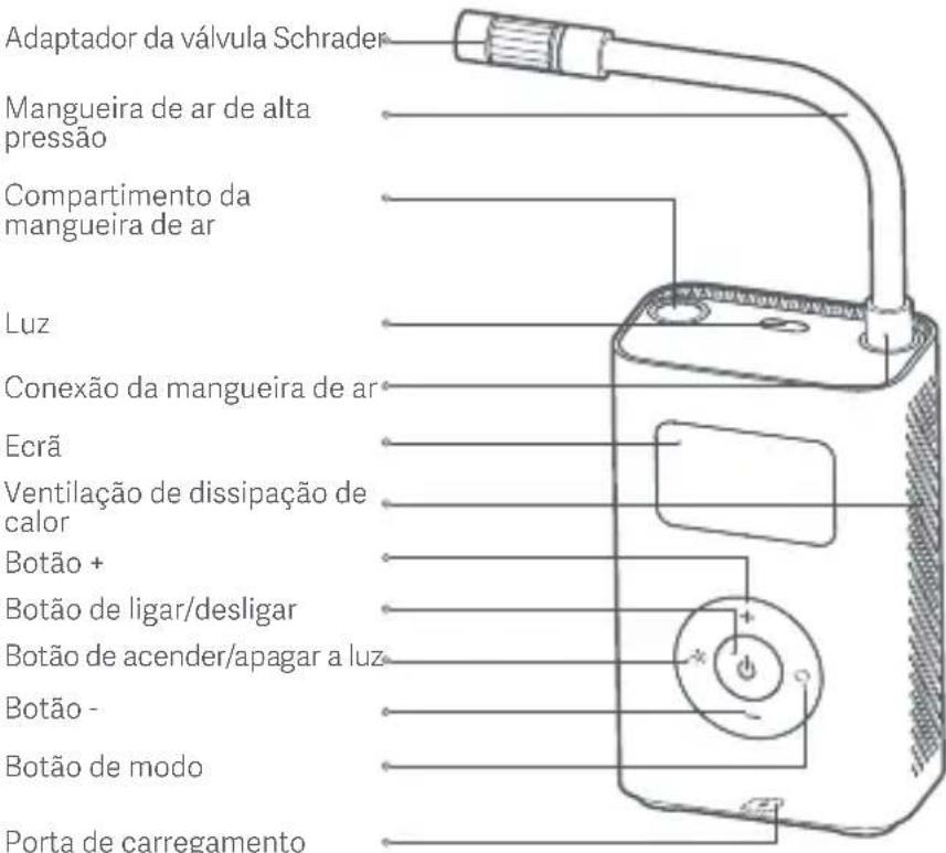 Xiaomi Mi Portable Electric Air Compressor - Visão geral do produits - 1