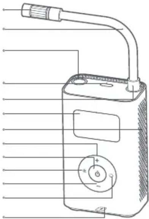 Xiaomi Mi Portable Electric Air Compressor - Descripción del producto - 1