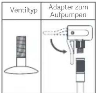 Xiaomi Mi Portable Electric Air Compressor - Schnellkopplungsventil-Adapter - 1