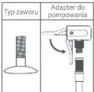 Xiaomi Mi Portable Electric Air Compressor - Adapterzaworu szybkozyczki - 1