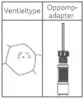 Xiaomi Mi Portable Electric Air Compressor - Naaldventieladapter - 1