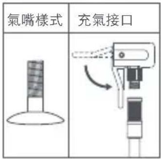 Xiaomi Mi Portable Electric Air Compressor - 快接氣嘴轉換頭 - 1