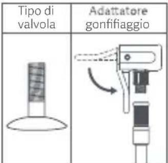 Xiaomi Mi Portable Electric Air Compressor - Adattatore della valvola a connessione rapida - 1