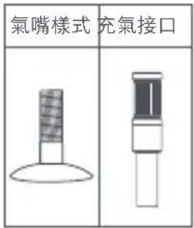 Xiaomi Mi Portable Electric Air Compressor - 美式氣嘴接口 - 1