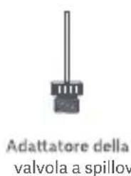 Xiaomi Mi Portable Electric Air Compressor - Panorama del prodotto - 3