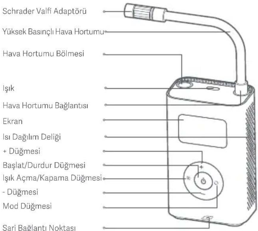 Xiaomi Mi Portable Electric Air Compressor - Urune Genel Bakı - 1