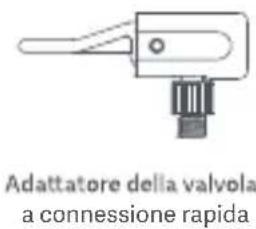 Xiaomi Mi Portable Electric Air Compressor - Panorama del prodotto - 5
