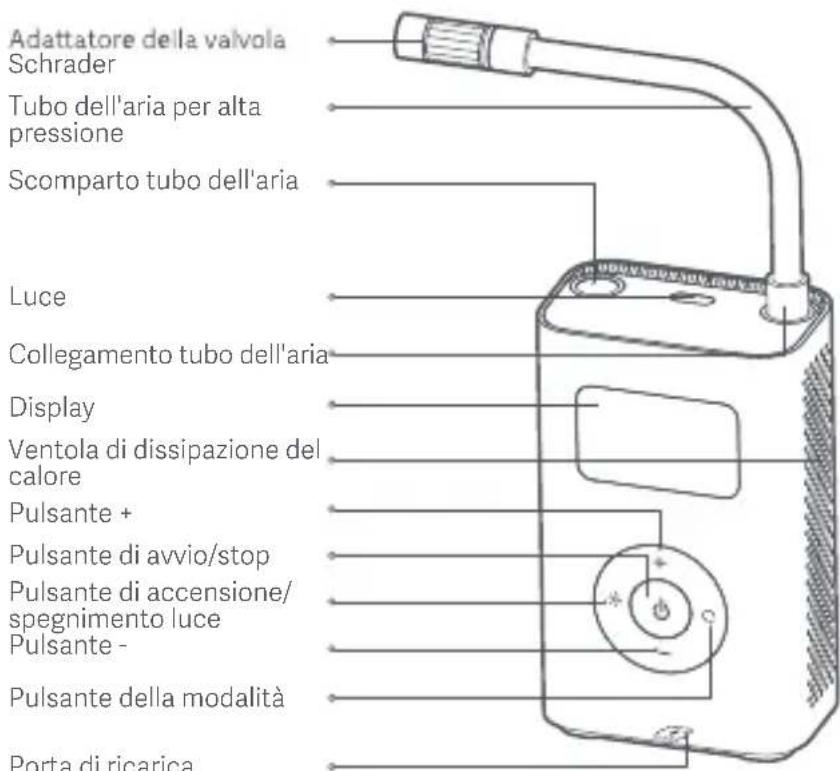 Xiaomi Mi Portable Electric Air Compressor - Panorama del prodotto - 1