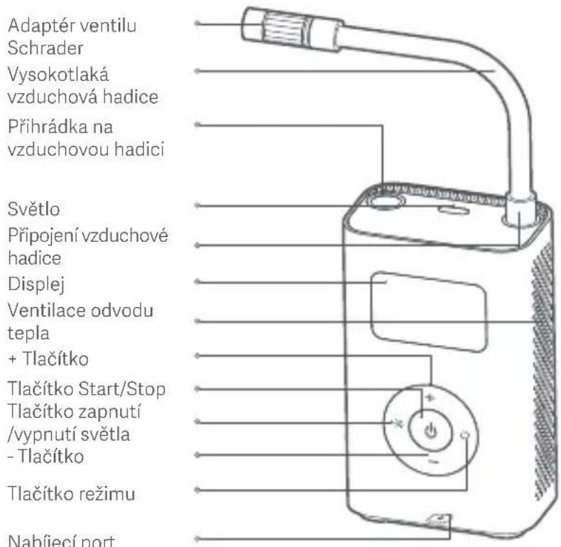Xiaomi Mi Portable Electric Air Compressor - Přehledovýrobku - 1