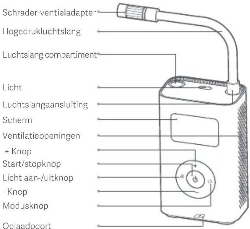 Xiaomi Mi Portable Electric Air Compressor - Productverzicht - 1
