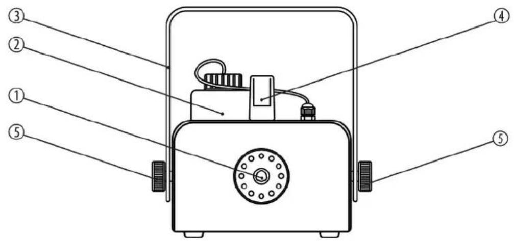Stairville AF150 DMX - Face avant - 1