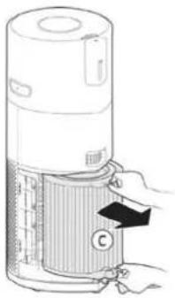 HOOVER HPURIFIER 700 HHP70CAH011 - Pulizia / Sostituzione del filtrro: [Fig. 17] - 3