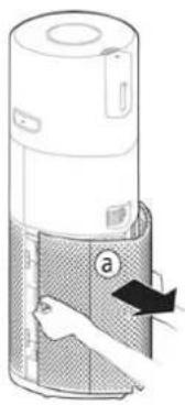 HOOVER HPURIFIER 700 HHP70CAH011 - Filterbauge repertoire [Abb. 1] - 1