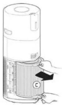 HOOVER HPURIFIER 700 HHP70CAH011 - Puhdistus / Suodattimen vaihto: [Kva 17] - 3