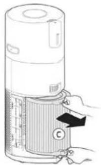 HOOVER HPURIFIER 700 HHP70CAH011 - Nettoyage / Remplacer le filtré : [Fig. 17] - 3