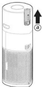 HOOVER HPURIFIER 700 HHP70CAH011 - 2.EykataaotnoTe nV piaan tou diaxutn [Eik.2] - 1