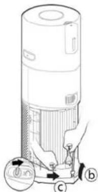 HOOVER HPURIFIER 700 HHP70CAH011 - Ensemble du filtrre [Fig. 1] - 2