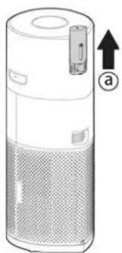 HOOVER HPURIFIER 700 HHP70CAH011 - Remplacement de la bouteille du diffuseur: [Fig. 18] - 1