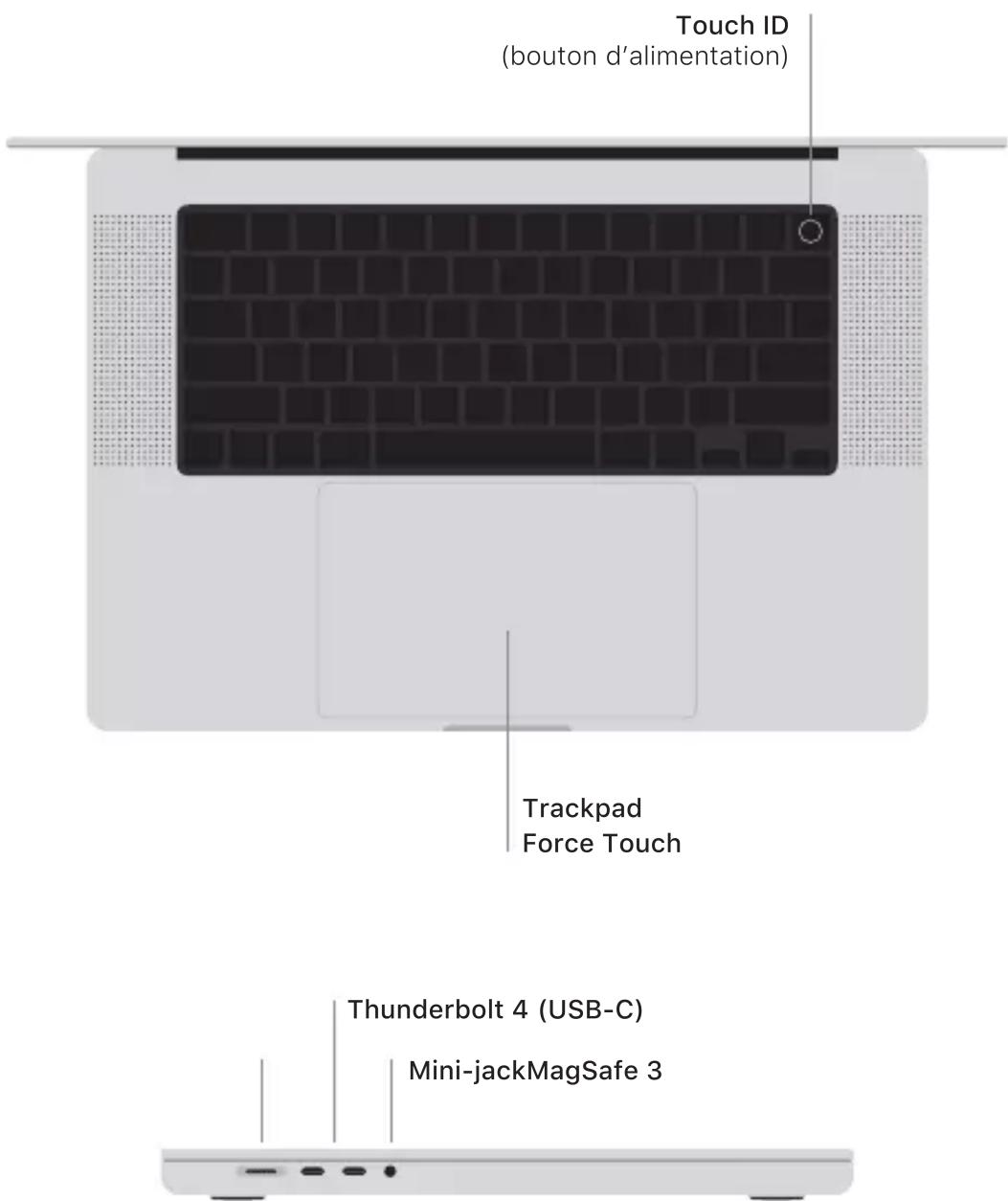 APPLE MacBook Pro M1 - Bienvenue sur votre MacBook Pro - 1