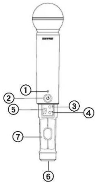 SHURE BLX24 - BLX1 - 2