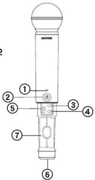 SHURE BLX24 - BLX2 - 1
