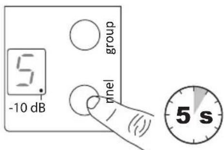 SHURE BLX24 - BLX2 - 1