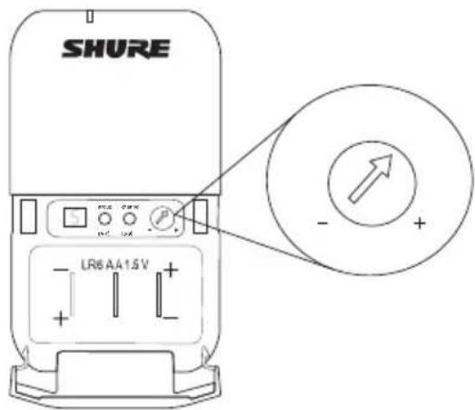 SHURE BLX24 - BLX1 - 1