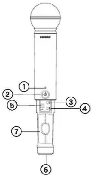 SHURE BLX24 - BLX2 - 1