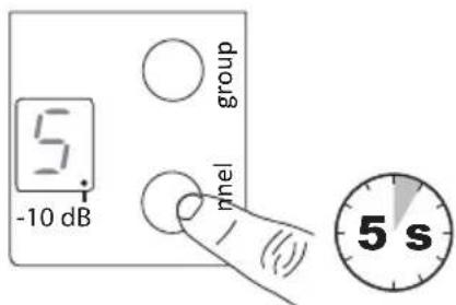 SHURE BLX24 - BLX2 - 1