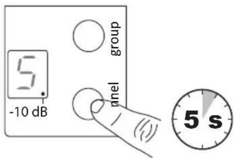 SHURE BLX24 - BLX2 - 1