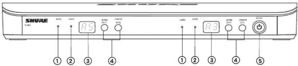 SHURE BLX24 - BLX1, BLX2 - 1