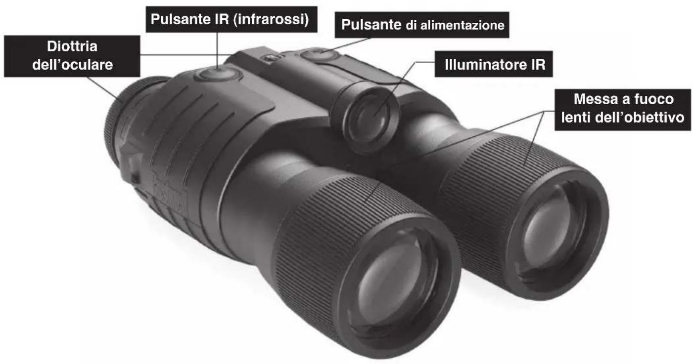 BUSHNELL Lynx 260401 - Indicatore di alimentazione - 3