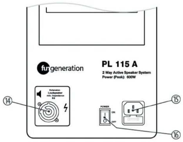 Fun Generation PL 112 A - Connexions et éléments de commande - 9