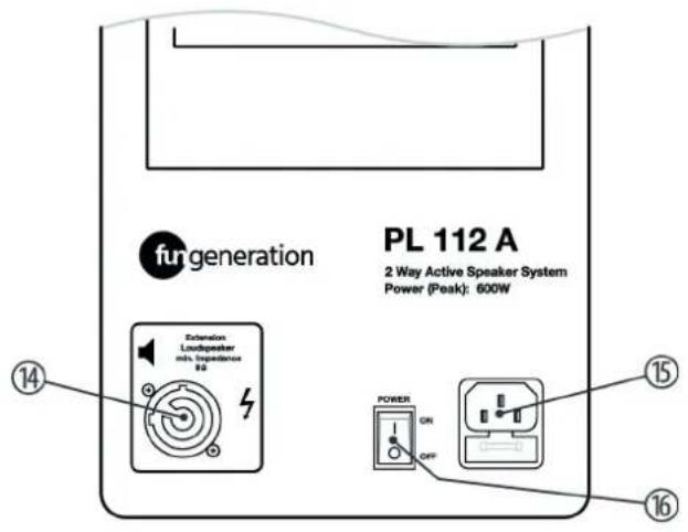 Fun Generation PL 112 A - Connexions et éléments de commande - 7