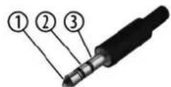 Harley Benton HBCE 990RD - Fiche jack tripolaire en 3,5 mm (stéréo, asymétrique) - 1