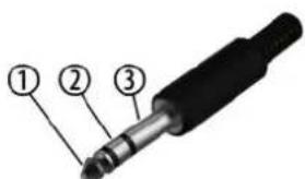 Harley Benton HBCE 990RD - Fiche jack tripolaire en 6,35 mm (stéréo, asymétrique) - 1