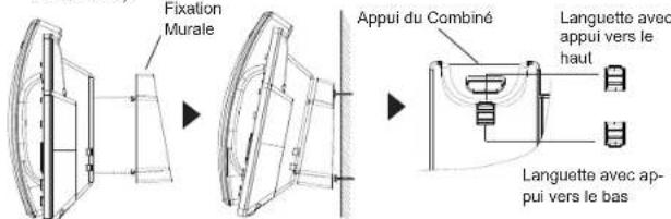 GRANDSTREAM GRP2612 - INSTALLATION DU TÉLÉPHONE: - 2
