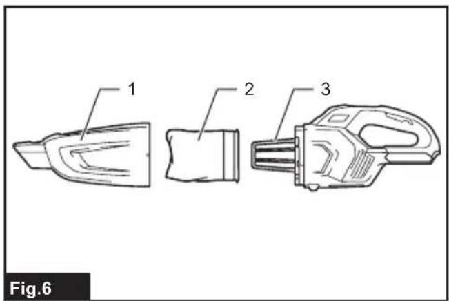 MAKITA CL001GZ04 - 5