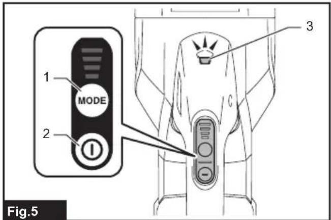 MAKITA CL001GZ04 - 3
