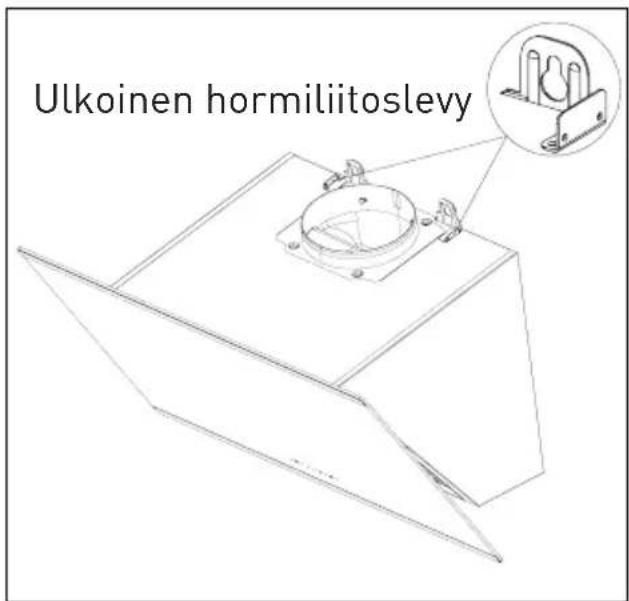 Ulkoinen hormilitoslevy