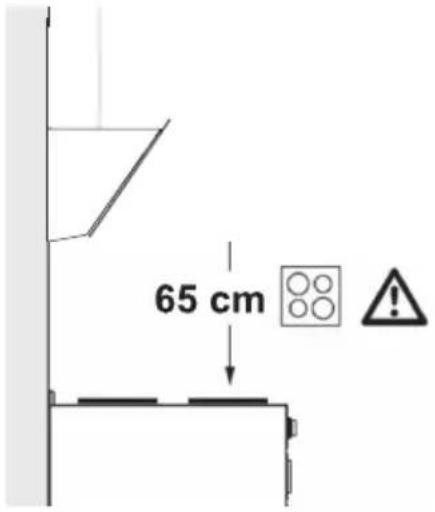 65 cm