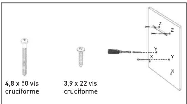 GRUNDIG GDS2460B - (Figure 5) - 1
