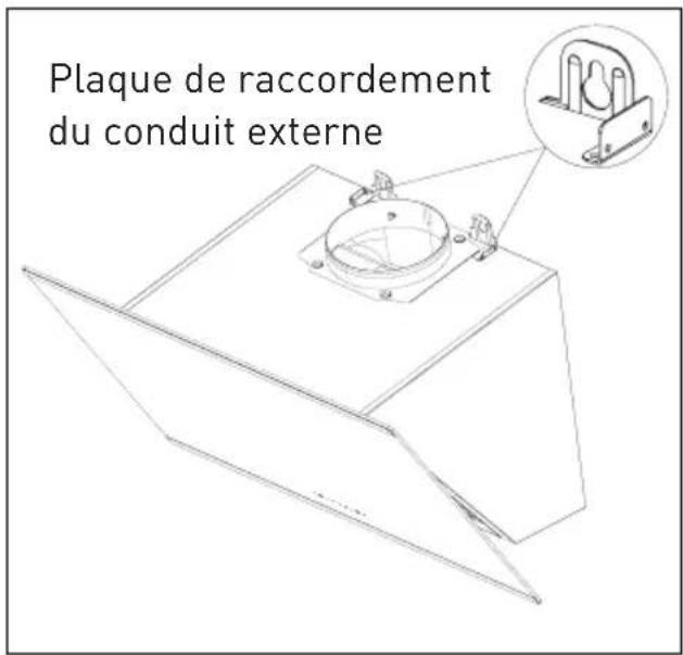 GRUNDIG GDS2460B - Accessoires d'installation - 3