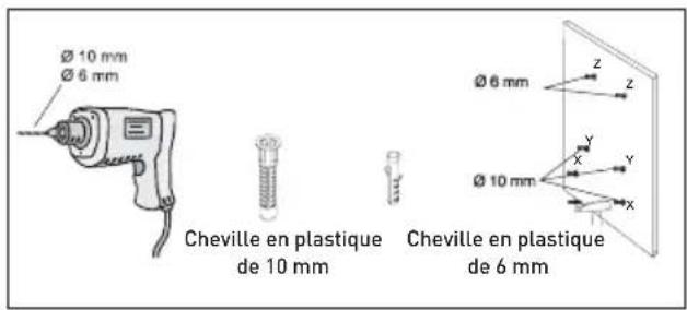 GRUNDIG GDS2460B - Perçage des trous de suspension - 1