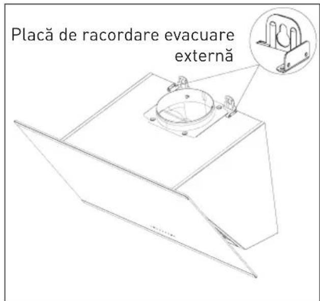 GRUNDIG GDS2460B - Instalarea hotei pe perete - 2