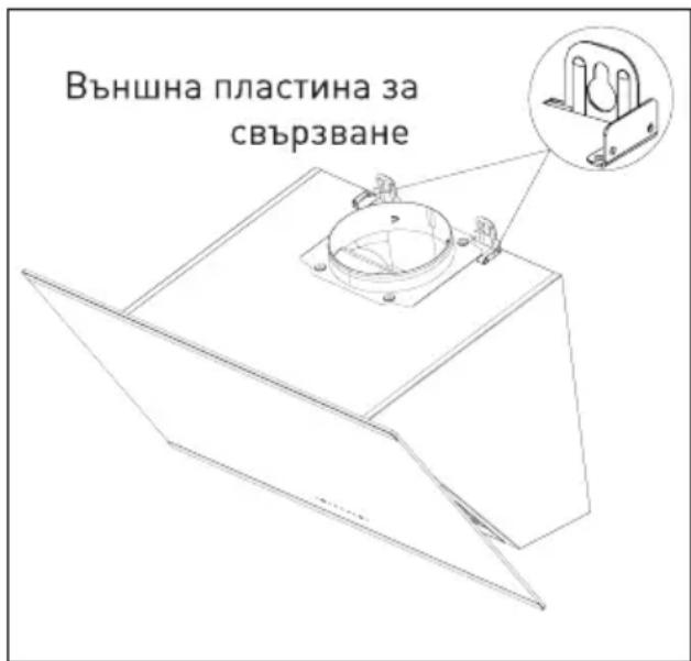 Външна пластина за свързване