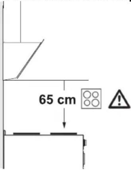 65 cm